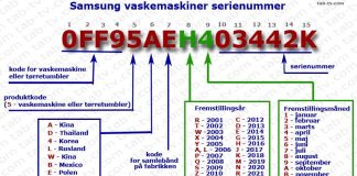 Samsung vaskemaskine serienummer 1990-2022 afkode forklaret
