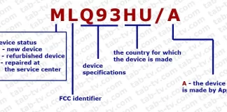 Hvad iPhone-modelnummer betyder, forklaring