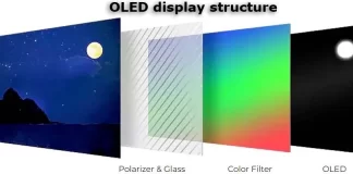 Samsung QD OLED vs. OLED – hvad du skal vide