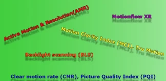 Kvalitetsindeks, dynamisk sceneindeks i LED-tv’er