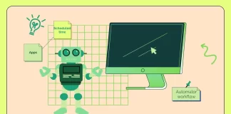 Sådan planlægges Automator-arbejdsgang på Mac