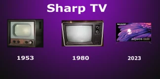 Historien om Sharp TV fra 1950 til i dag