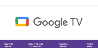Google TV-operativsystem efter år