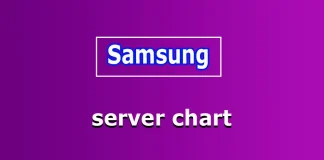 Liste over Samsungs annonceservere