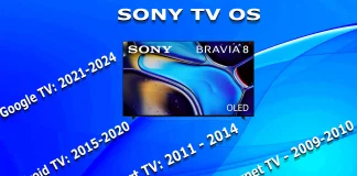 Sony TV-styresystemer efter år