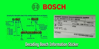 Bosch: FD-nummer, serienummer, E-Nr-nummer, Z-Nr-nummer, afkodning