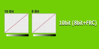 FRC på tv og skærme, forklaring
