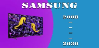 Samsung TV-modeller 2008-2024, liste efter år og serie