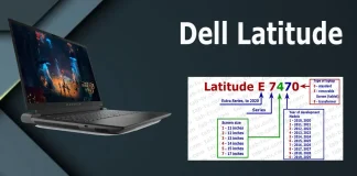 Afkodning af Dell Latitude-modelnumre, 2010–2030