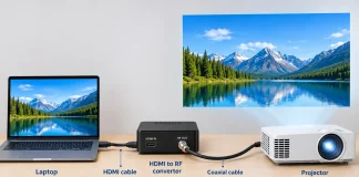 Koaksial til HDMI eller HDMI til koaksial, sådan tilslutter du