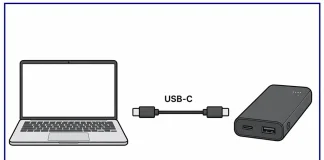 Power Delivery (PD)- og Quick Charge (QC)-teknologier til enheder