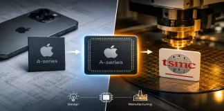 Hvem fremstiller processorerne til iPhone og iPad?